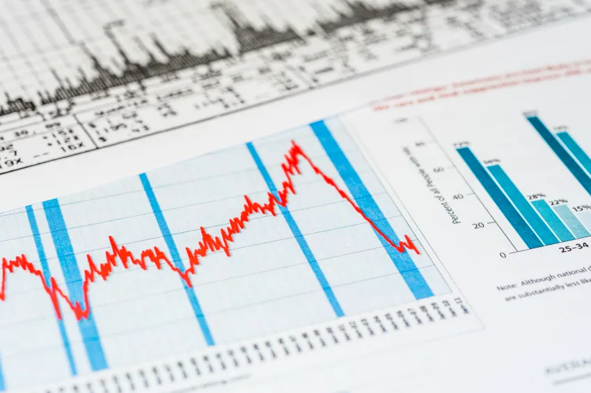 Tax Loss Harvesting – Timing and Planning Are Key
